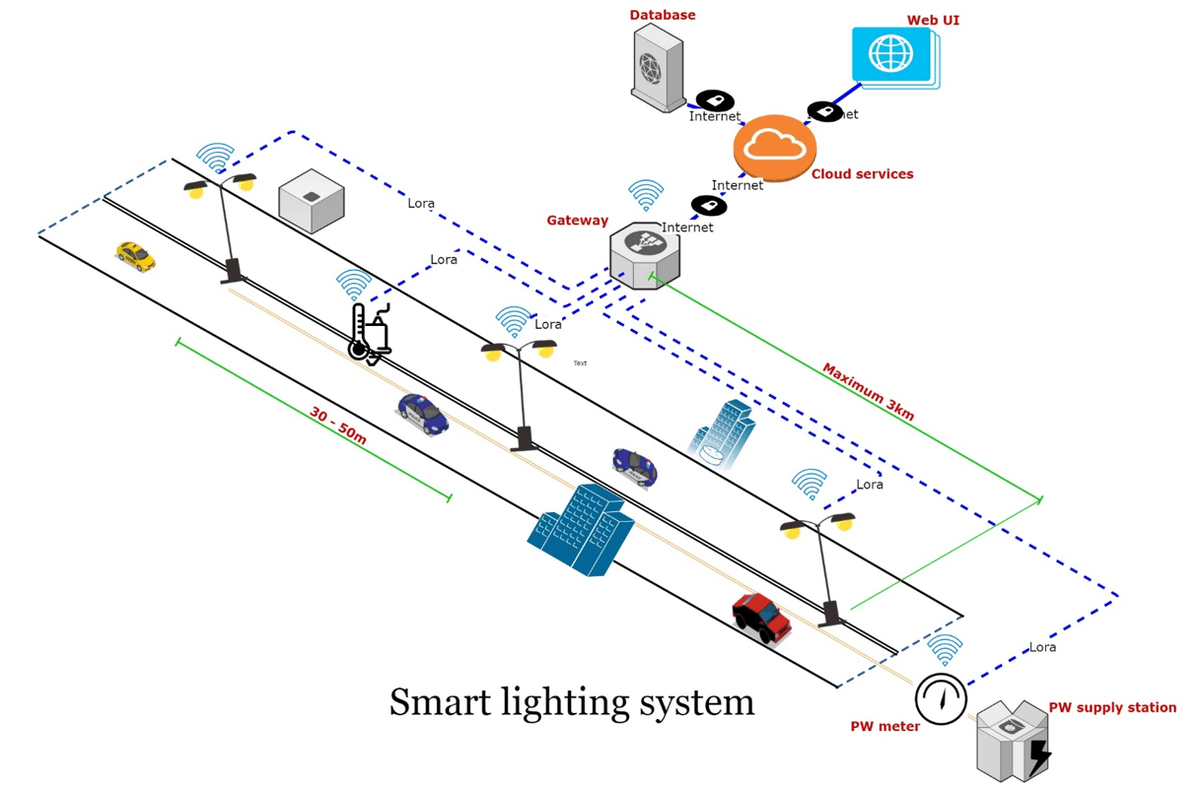 Fed cuts rates but signals a pause, Oracle stock cracks on AI fears