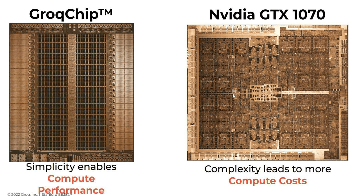 Nvidia, Groq Strike AI Tech Licensing Deal