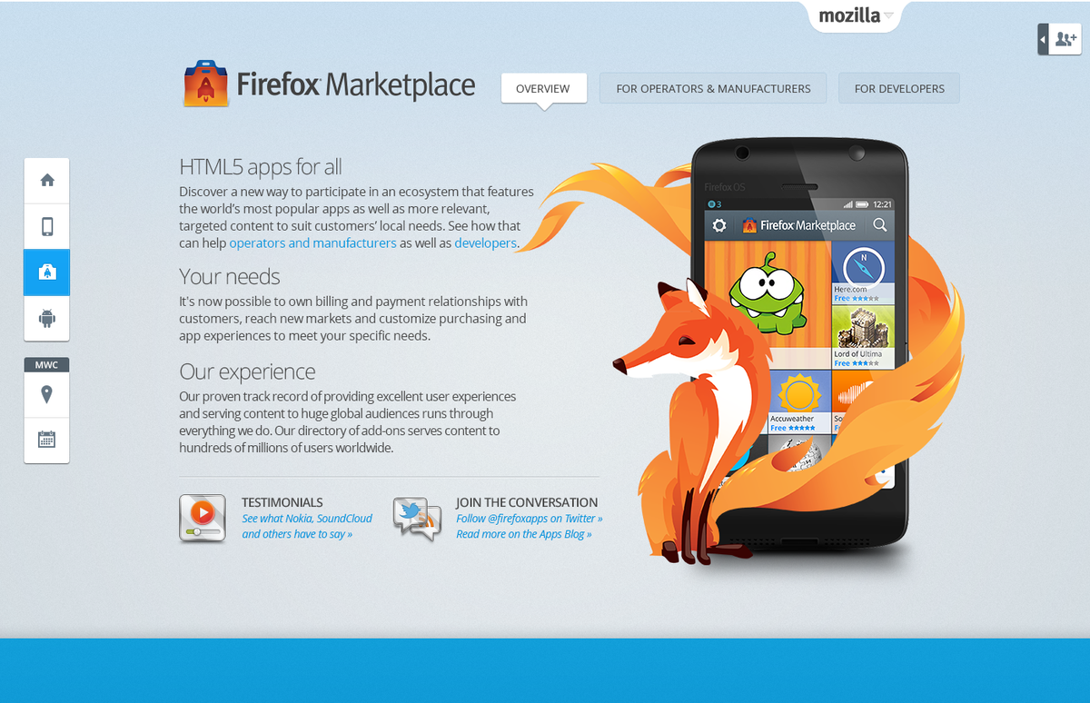 AnyFans.AI Chatbot Access, Pricing, and Feature Overview
