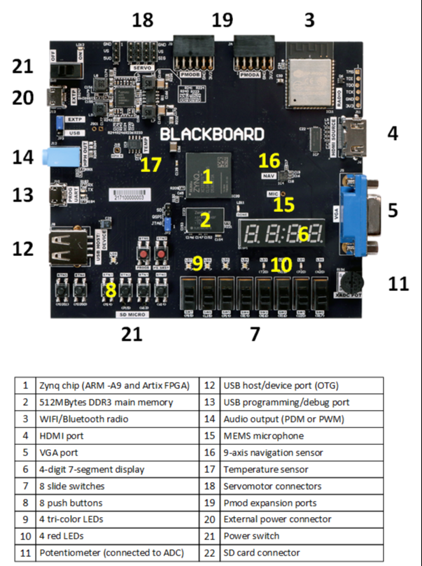 Erogen Chatbot Access, Pricing, and Feature Overview