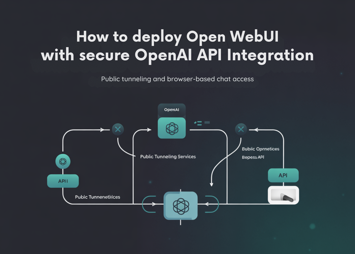 How to Deploy Open WebUI with Secure OpenAI API Integration, Public Tunneling, and Browser-Based Chat Access
