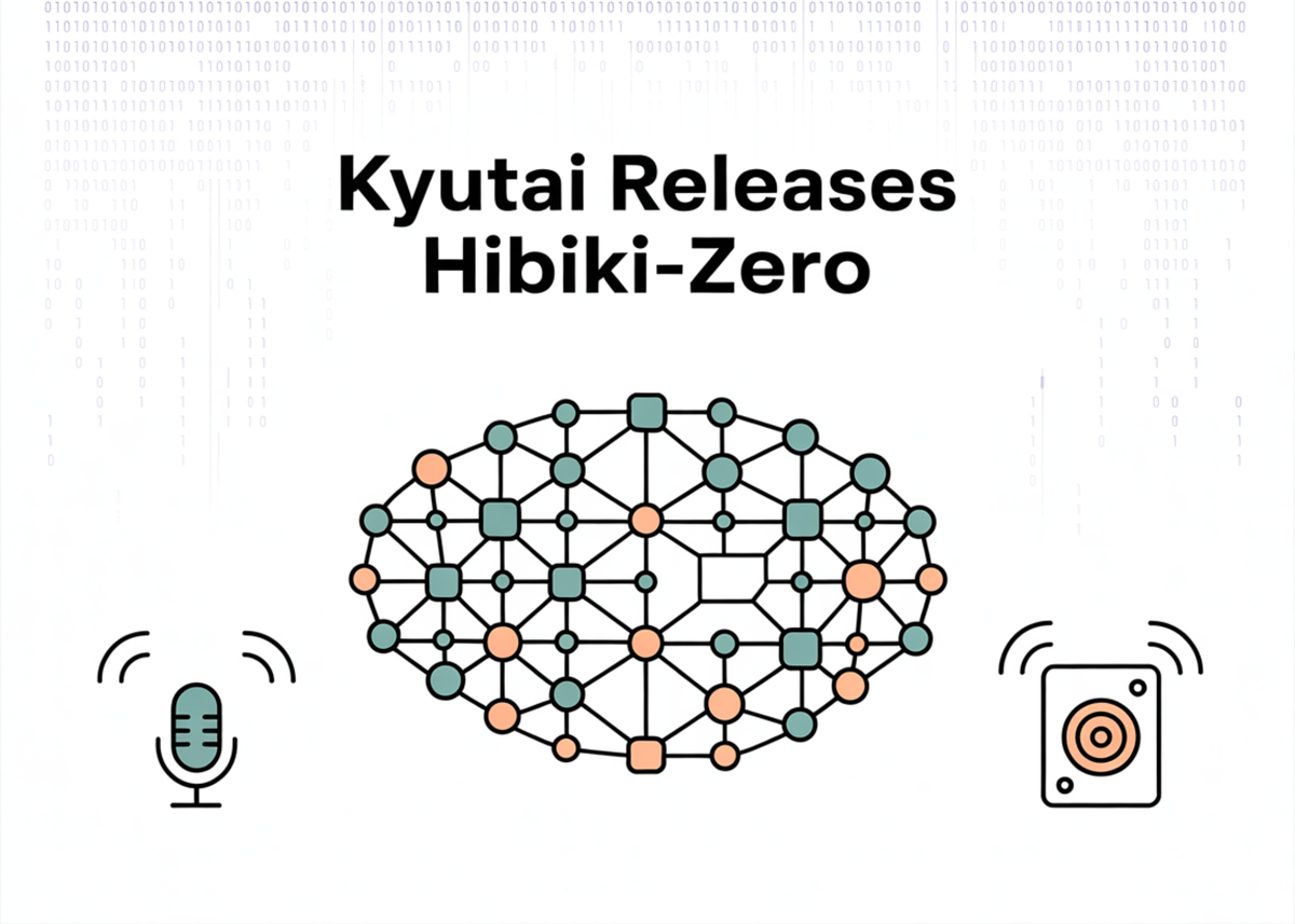 Kyutai Releases Hibiki-Zero: A3B Parameter Simultaneous Speech-to-Speech Translation Model Using GRPO Reinforcement Learning Without Any Word-Level Aligned Data