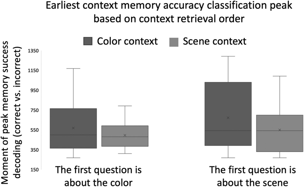 Liquid AI’s New LFM2-24B-A2B Hybrid Architecture Blends Attention with Convolutions to Solve the Scaling Bottlenecks of Modern LLMs
