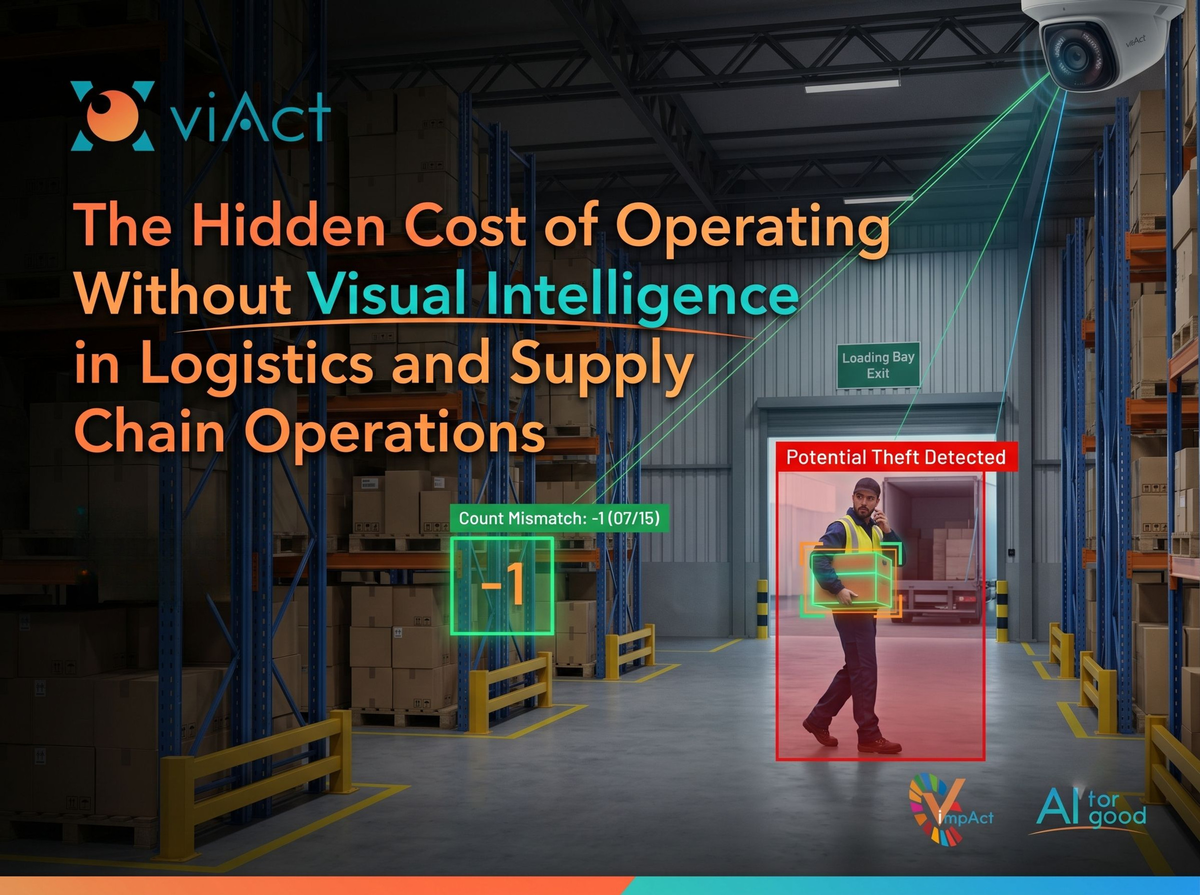 The Hidden Cost of Operating Without Visual Intelligence in Logistics and Supply Chain Operations
