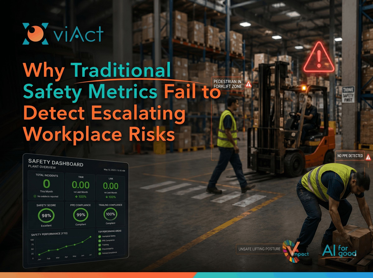 Why Traditional Safety Metrics Fail to Detect Escalating Workplace Risks